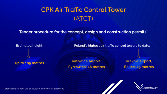 CPK Air Traffic Control Tower Design InfoGraphic